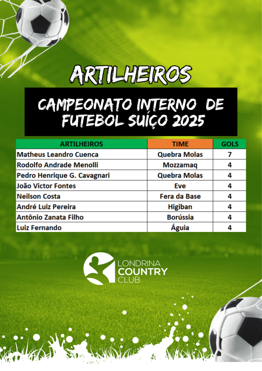 Cópia de Cartaz - Tabela Campeonato de Futsal  (5)
